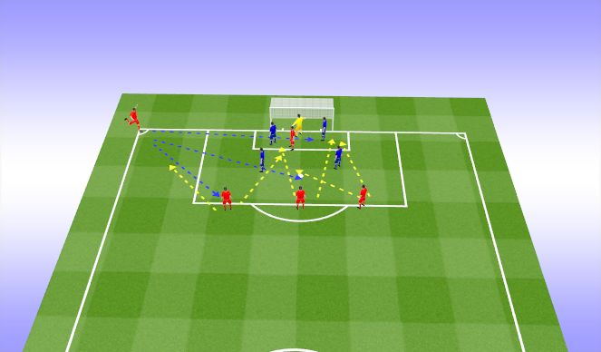 Football/Soccer Session Plan Drill (Colour): Corners