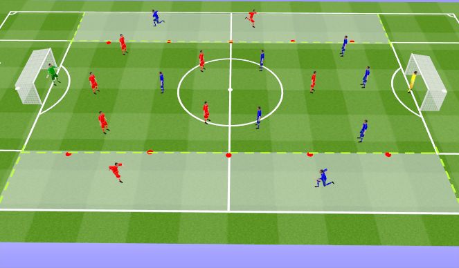 Football/Soccer Session Plan Drill (Colour): SSG - Width