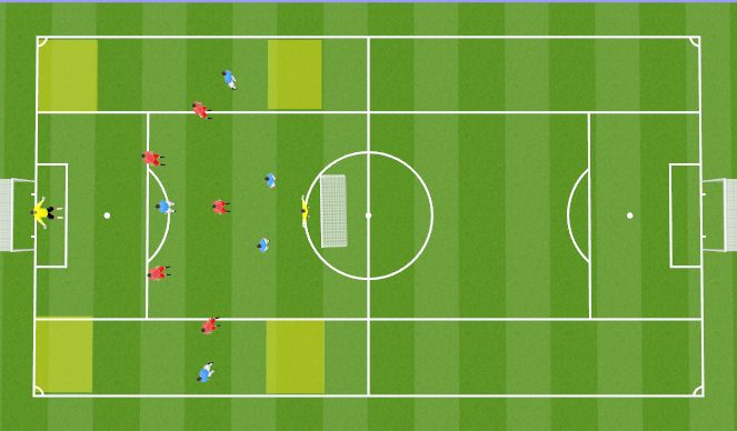 Football/Soccer: Crossing, cut-backs, and finishing (Technical ...