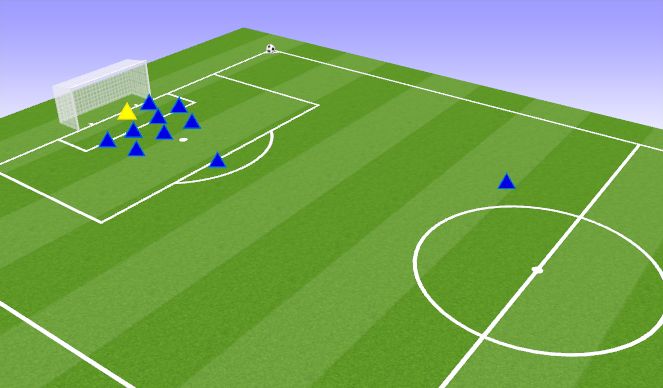 Football/Soccer Session Plan Drill (Colour): Def Corner vs Inswinger