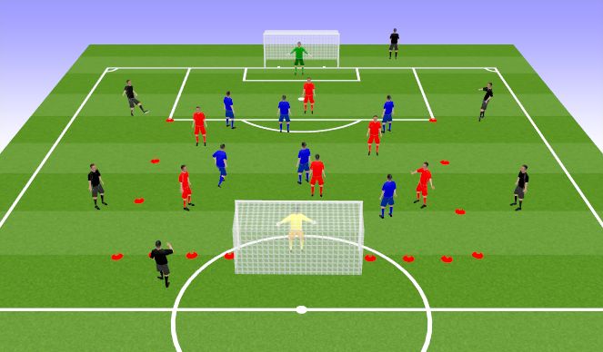 Football/Soccer Session Plan Drill (Colour): Screen 1