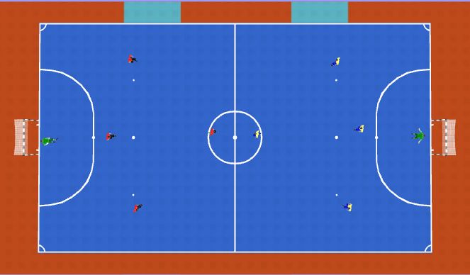 Futsal Session Plan Drill (Colour): Final Game