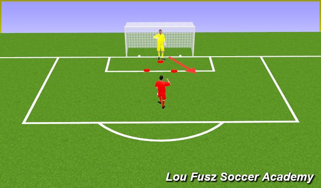 Football/Soccer Session Plan Drill (Colour): Screen 1