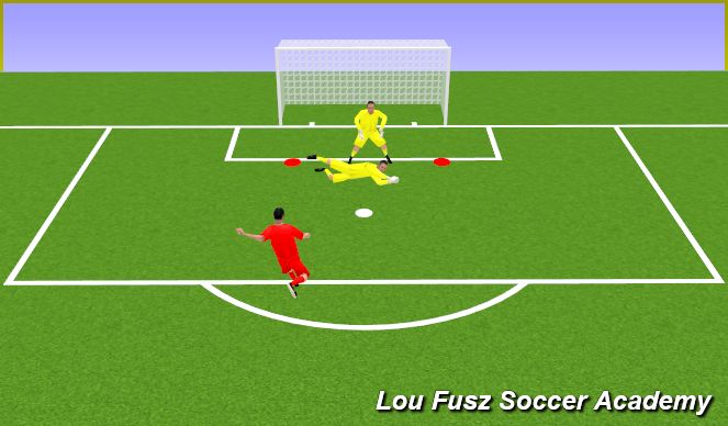 Football/Soccer Session Plan Drill (Colour): Screen 4