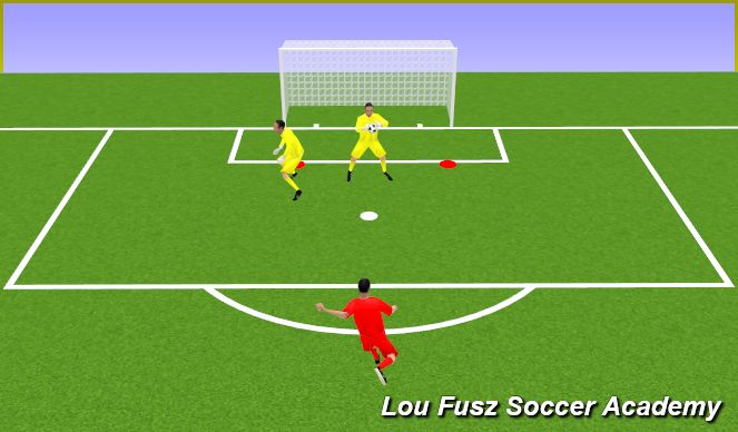 Football/Soccer Session Plan Drill (Colour): Screen 5