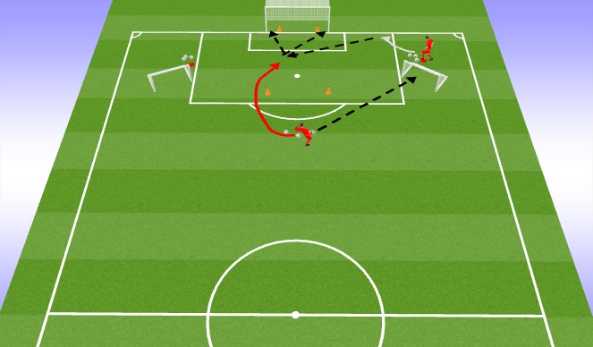 Football/Soccer Session Plan Drill (Colour): Crossing and finishing from pass, no pressure