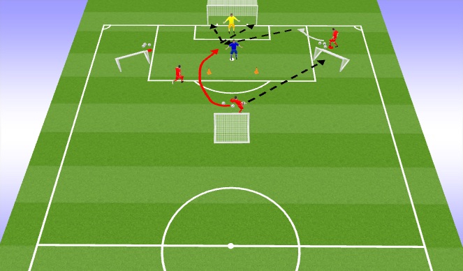 Football/Soccer Session Plan Drill (Colour): Crossing and finishing 2v1 vs. defender