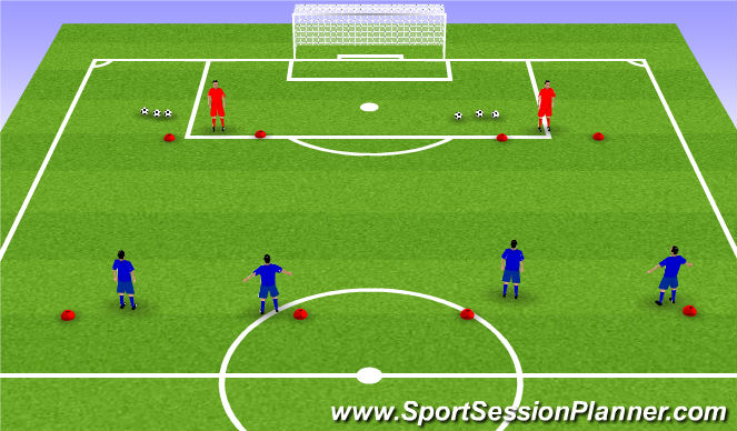 Football/Soccer Session Plan Drill (Colour): 2v1