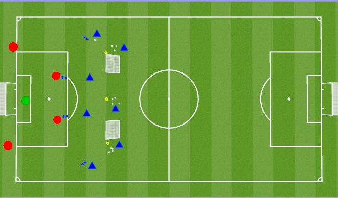 Football/Soccer Session Plan Drill (Colour): 2 v 2 to 3 v 2