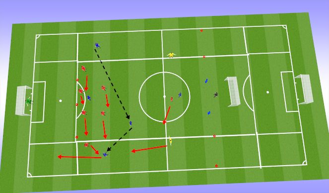 Football/Soccer Session Plan Drill (Colour): Specific