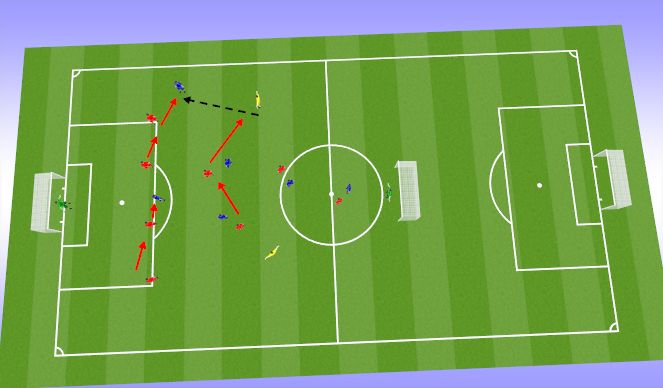 Football/Soccer Session Plan Drill (Colour): SSG