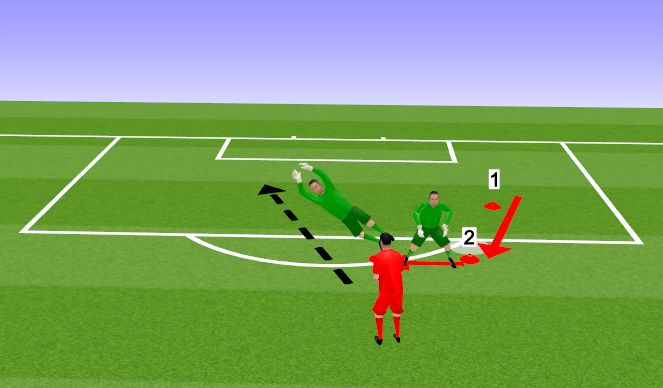 Football/Soccer: Diving (Goalkeeping: Agility/Diving Techniques ...