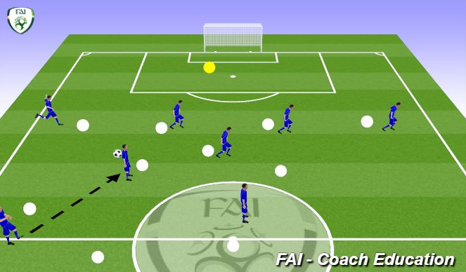 Football/Soccer Session Plan Drill (Colour): Screen 2