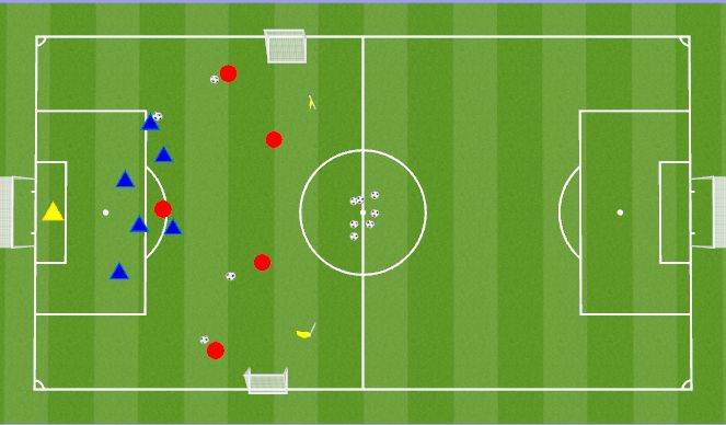 Football/Soccer Session Plan Drill (Colour): 6 v 0 Shadow