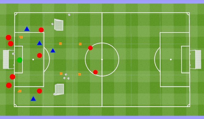 Football/Soccer Session Plan Drill (Colour): 2 v 1 to 3 v 2 to 1 v 1 