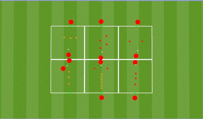 Football/Soccer Session Plan Drill (Colour): Coordination