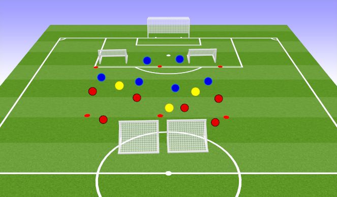 Football/Soccer Session Plan Drill (Colour): Positioning Game 