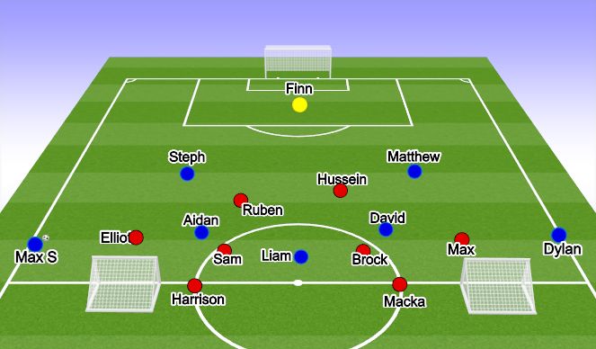 Football/Soccer Session Plan Drill (Colour): Game Training 