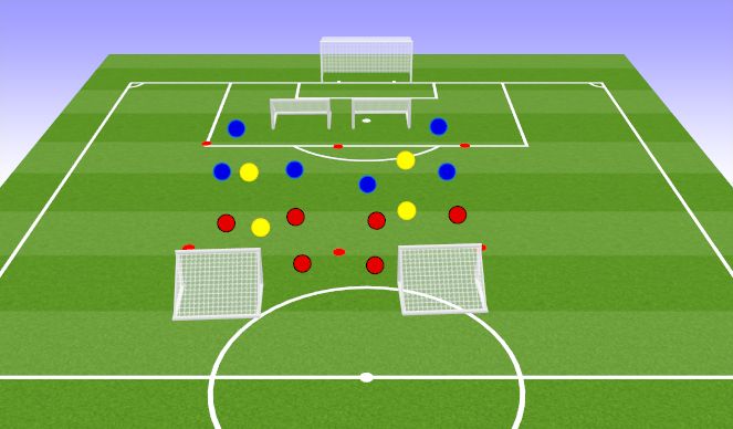 Football/Soccer Session Plan Drill (Colour): Positioning Game 