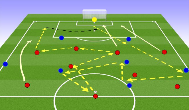 Football/Soccer Session Plan Drill (Colour): Passing Practice 