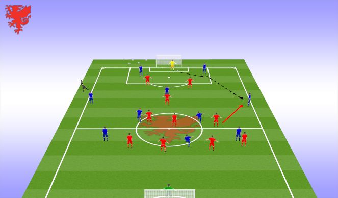 Football/Soccer Session Plan Drill (Colour): Problem 1