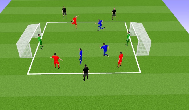 Football/Soccer Session Plan Drill (Colour): ILP