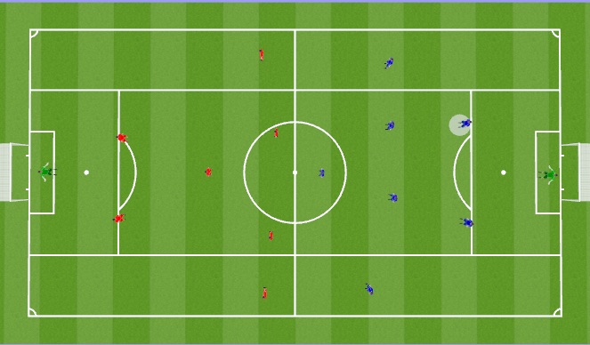 Football/Soccer Session Plan Drill (Colour): Whole