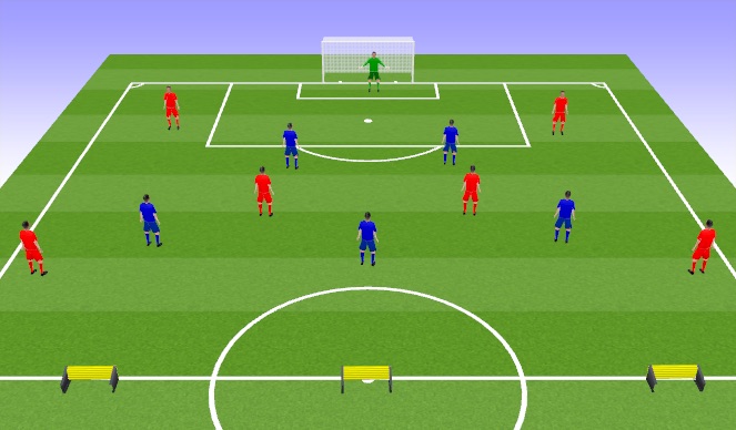 Football/Soccer Session Plan Drill (Colour): Part