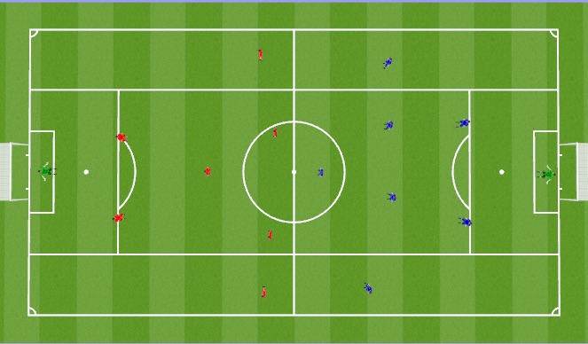 Football/Soccer Session Plan Drill (Colour): Whole