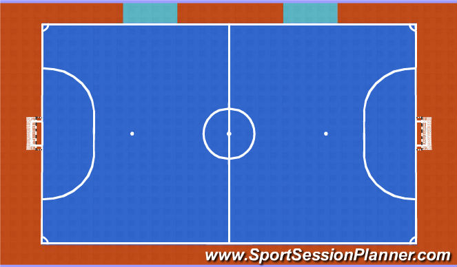 Futsal Session Plan Drill (Colour): 5v5 Futsal Games