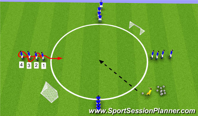 Football/Soccer Session Plan Drill (Colour): 1v1 Agility Game