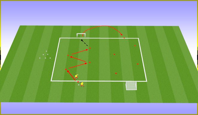 Football/Soccer Session Plan Drill (Colour): Technical - jockeying 