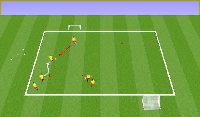 Football/Soccer Session Plan Drill (Colour): Skill - jockeying 