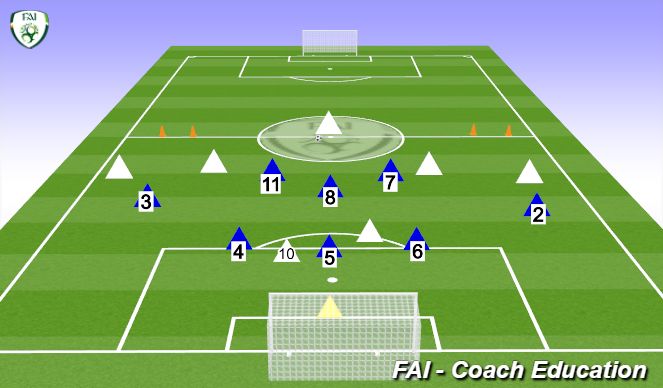 Football/Soccer Session Plan Drill (Colour): Screen 1