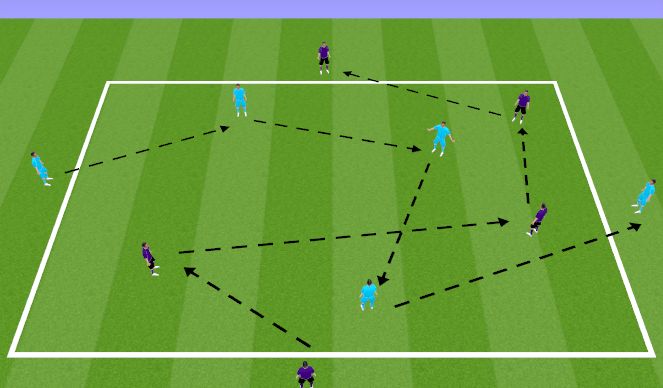 Football/Soccer Session Plan Drill (Colour): Orientation