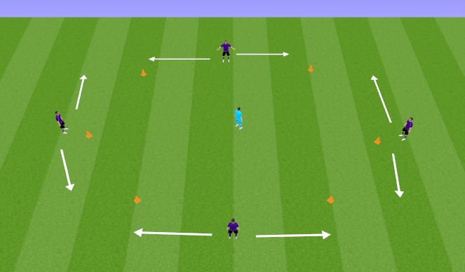 Football/Soccer Session Plan Drill (Colour): Orientation