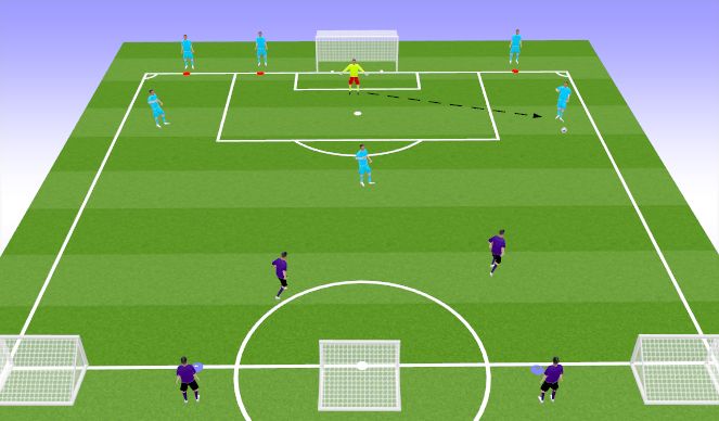 Football/Soccer Session Plan Drill (Colour): Teaching/Learning