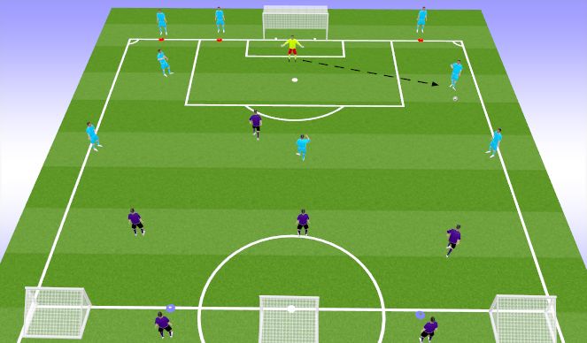 Football/Soccer Session Plan Drill (Colour): Teaching/Learning