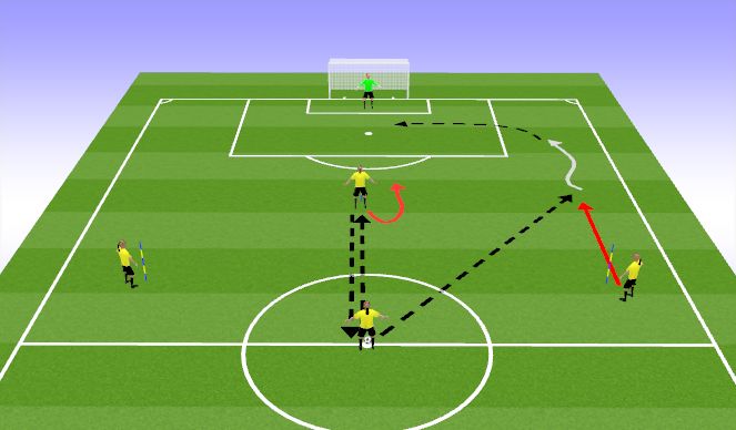 Football/Soccer Session Plan Drill (Colour): Drill 2