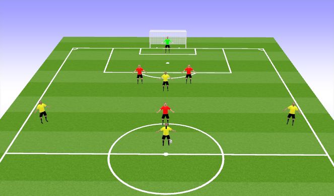 Football/Soccer Session Plan Drill (Colour): Screen 4