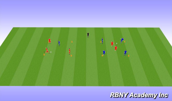 Football/Soccer Session Plan Drill (Colour): Rondo: Dribbling Focus