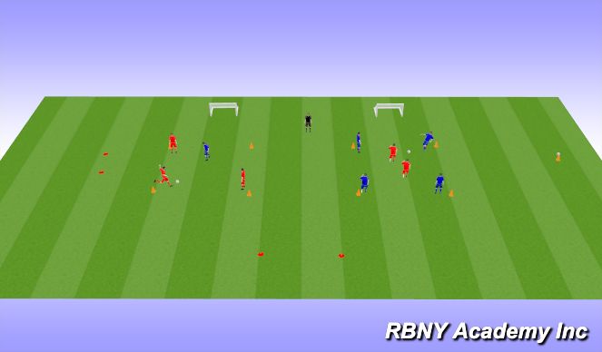 Football/Soccer Session Plan Drill (Colour): Rondo: Passing