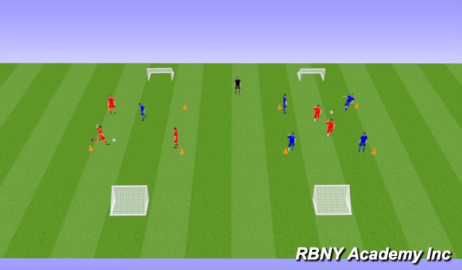 Football/Soccer Session Plan Drill (Colour): Rondo: Shooting