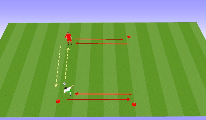 Football/Soccer Session Plan Drill (Colour): Lateral Movement with Pass