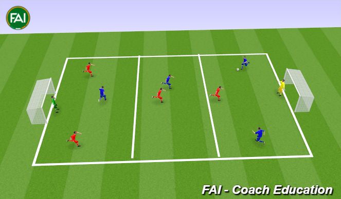 Football/Soccer Session Plan Drill (Colour): Screen 1