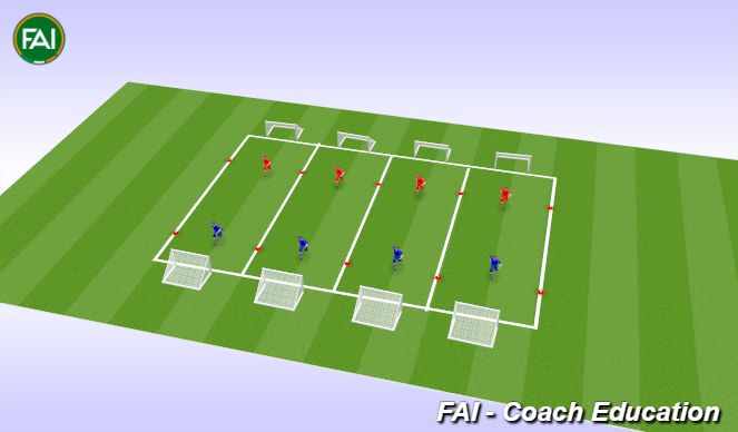 Football/Soccer Session Plan Drill (Colour): Screen 2