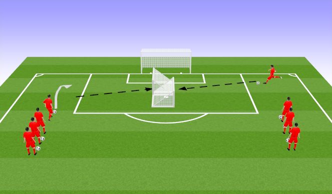 Football/Soccer Session Plan Drill (Colour): Isolated Driven Cross (Ball Still, On Dribble)