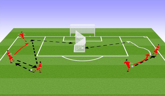 Football/Soccer Session Plan Drill (Colour): Game Scenario Combination