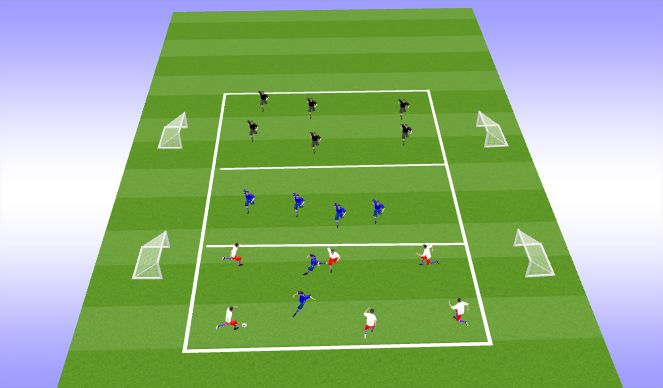 Football/Soccer Session Plan Drill (Colour): Screen 1