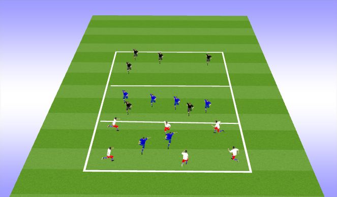 Football/Soccer Session Plan Drill (Colour): Screen 2